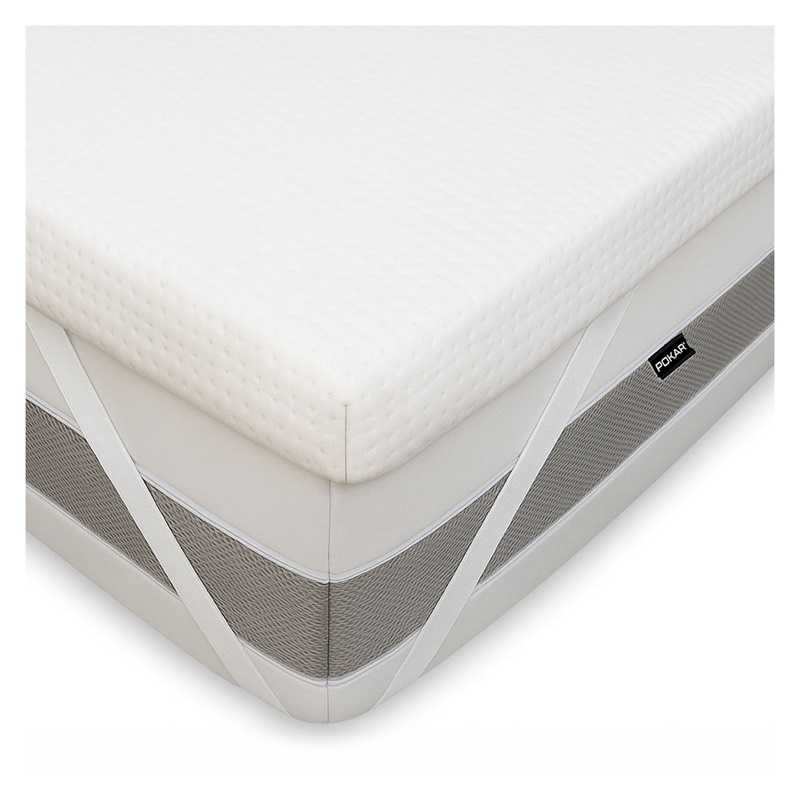 Materac Nawierzchniowy PREMIUM 120x190x8cm