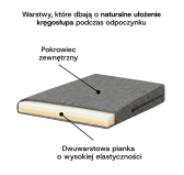 Poduszka klinowa do spania i siedzenia | Idealna na refluks | 80x68x16 cm | Szary