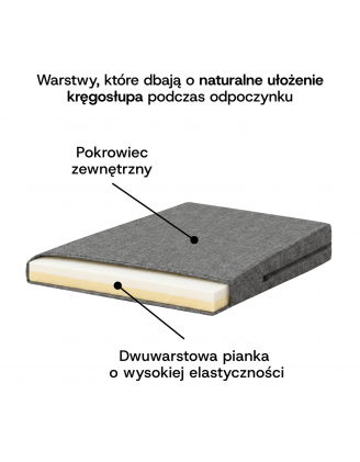 Poduszka klinowa do spania i siedzenia | Idealna na refluks | 80x68x16 cm | Szary