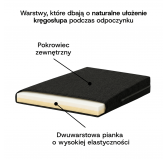 Poduszka klinowa do spania i siedzenia | Idealna na refluks | 65x68x16 cm | Czarny