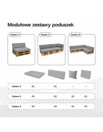 Zestaw 2 poduszek ogrodowych 120x80 + 120x40 Morski