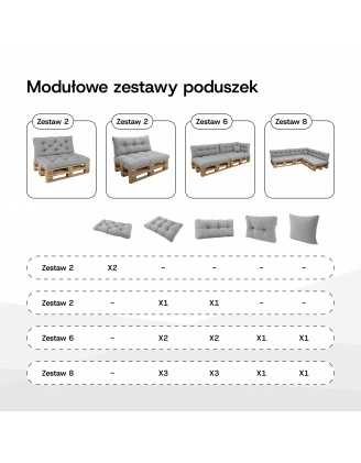Zestaw 6 poduszek ogrodowych pikowanych na palety Niebieski