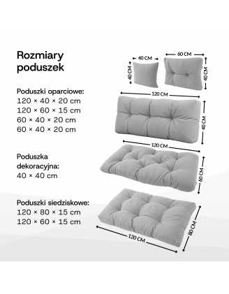 Poduszka ogrodowa pikowana oparciowa 120x40x15 Antracyt
