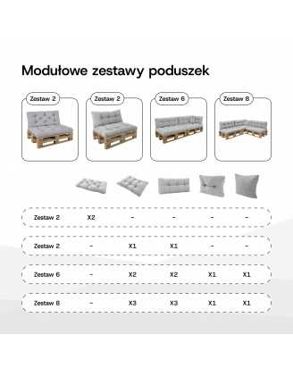 Poduszka oparciowa pikowana na palety | Sztruks | 120x40 cm | Kolor niebieski
