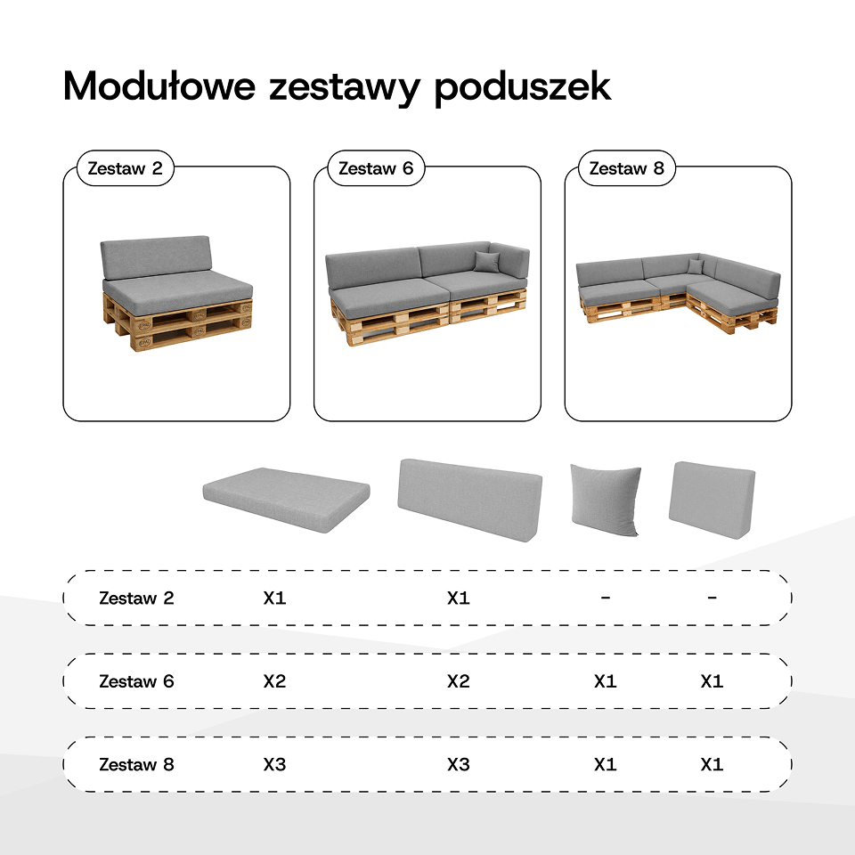 PL_DESC_2