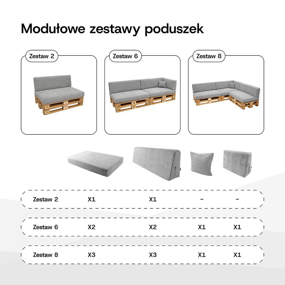 PL_DESC_2