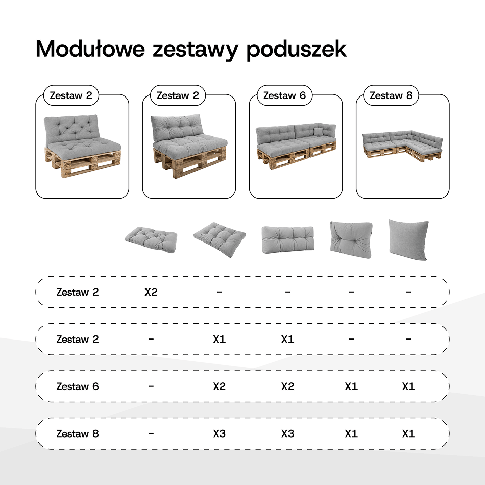 PL_DESC_2