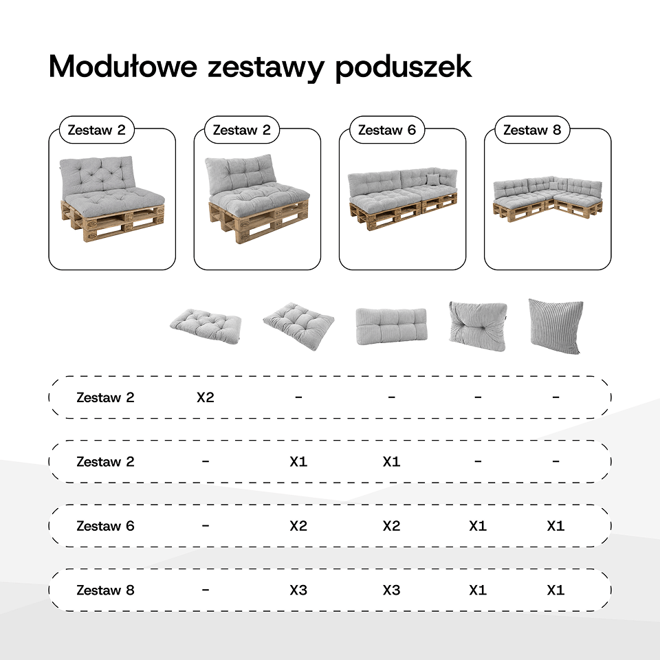 PL_DESC_2